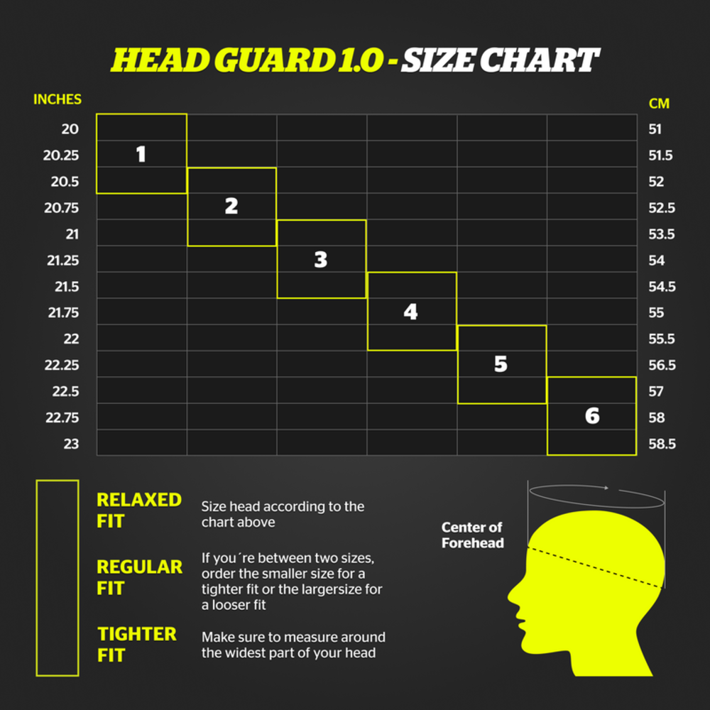Storelli Head Guard Sizing Chart